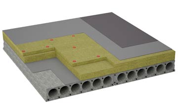 considerations of Chickerell flat roofing insulation